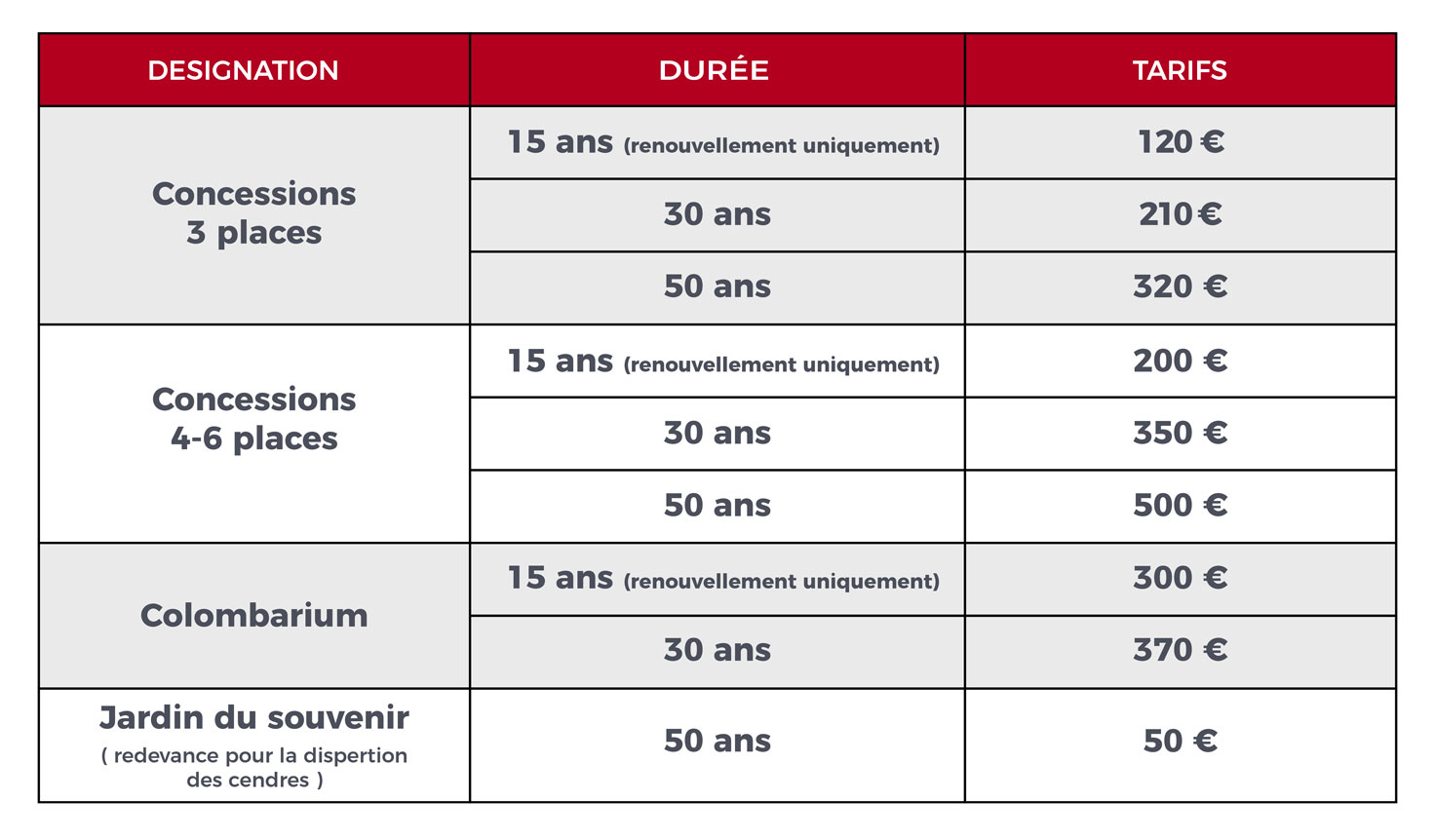 Concession funéraire – Tours en Savoie